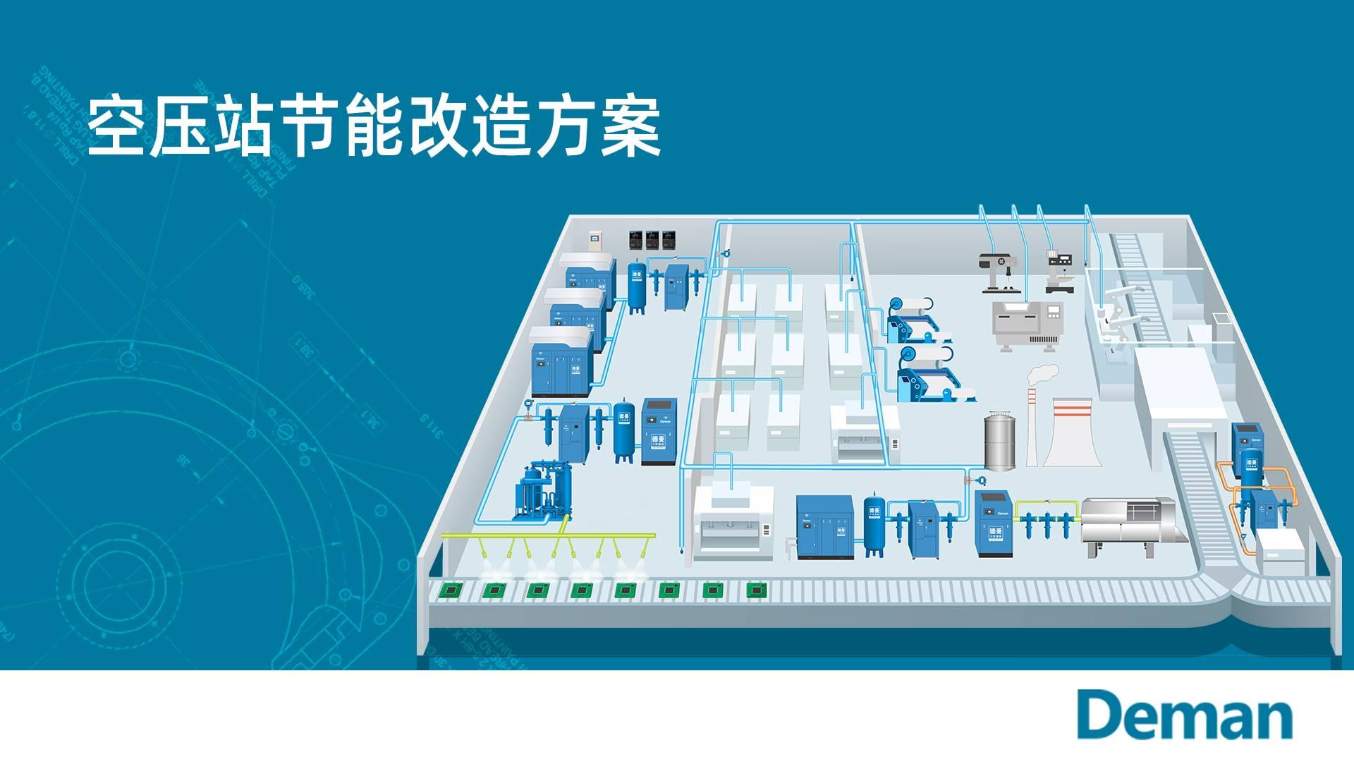 空压站节能改造该从何入手？