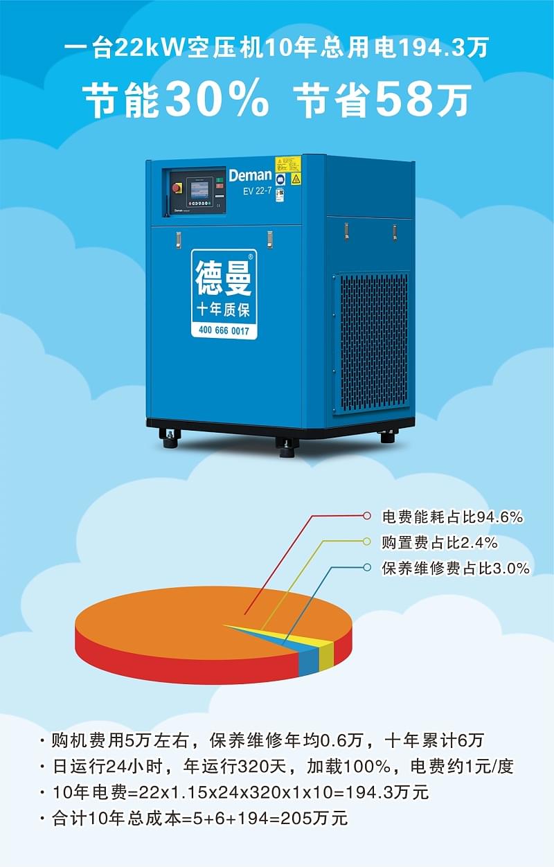 91抖音下载入口螺杆机
