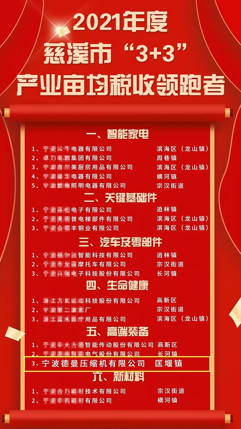 91抖音下载入口压缩机