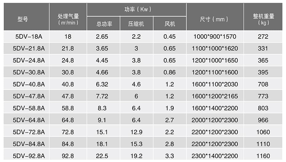单螺杆91抖音成人网址