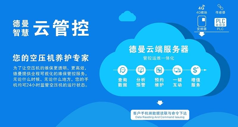 91抖音下载入口91抖音成人网址智慧云管控系统