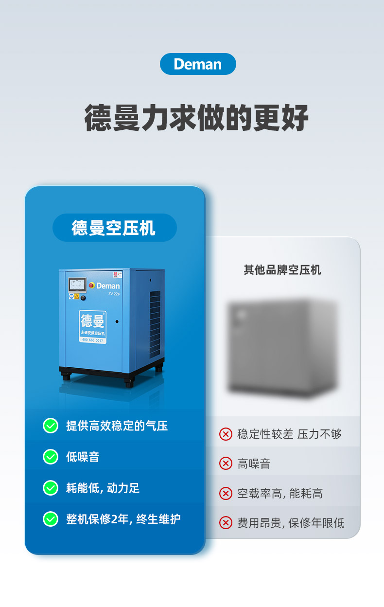 ZV22e详情页，2024.12_05